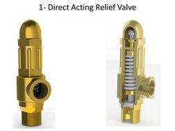 1- Direct Acting Relief Valve

