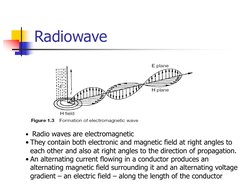Radiowave
• Radio waves are electromagnetic
• They contain both electronic and magnetic field at right angles to 
each other