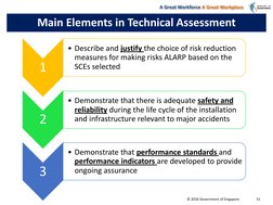 © 2016 Government of Singapore
A Great Workforce A Great Workplace
51
1
• Describe and justify the choice of risk reduction