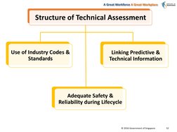 © 2016 Government of Singapore
A Great Workforce A Great Workplace
52
Structure of Technical Assessment
Linking Predictive &