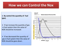 How we can Control the Nox
1- By control the quantity of  Fuel 
(gas).
If we increase the quantity of gas
in fuel system the