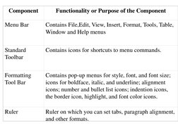 MS Word Tutorial for Beginners | PDF | Computer Keyboard | Microsoft Word