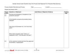 Sample Internal Audit Checklist Using The Process Audit Approach For Production/Manufacturing 
 
8