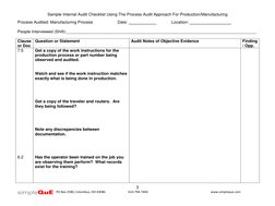 Sample Internal Audit Checklist Using The Process Audit Approach For Production/Manufacturing 
 
3
