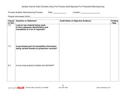 Sample Internal Audit Checklist Using The Process Audit Approach For Production/Manufacturing 
 
5