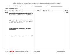 Sample Internal Audit Checklist Using The Process Audit Approach For Production/Manufacturing 
 
7