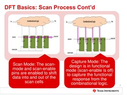 DFT Guidelines for Beginners | PDF | Information And Communications ...