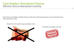 Effective Tools to Manipulate Carefully
Derivatives can be highly profitable because of the direct profit they generate or by