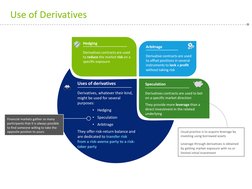 Use of Derivatives
Usual practice is to acquire leverage by 
investing using borrowed assets
Leverage through derivatives is
