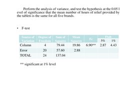 Perform the analysis of variance, and test the hypothesis at the 0.05 l
evel of significance that the mean number of hours of