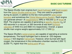 BASIC GAS TURBINE 
PIA Training Centre
July 2009
4
M.Omar Yazdani
The Space Shuttle main engines burn liquid hydrogen and liq