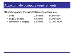 GPU Acceleration in Scientific Computing | PDF | Graphics Processing ...