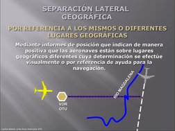 Carlos Alberto Uribe Rozo Instructor ATS
VOR
VOR
OTU
OTU
RIO MAGDALENA
RIO MAGDALENA
SEPARACIÓN LATERAL 
SEPARACIÓN LATERAL