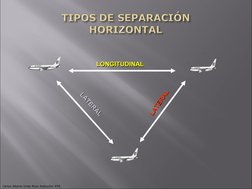 Carlos Alberto Uribe Rozo Instructor ATS
LONGITUDINAL
LONGITUDINAL
LATERAL
LATERAL
LATERAL
LATERAL
