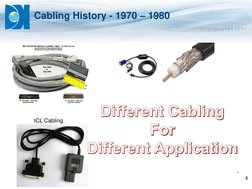 ®
Cabling History - 1970 – 1980
5
ICL CablingDifferent CablingForDifferent Application
