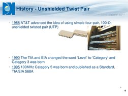 ®
History - Unshielded Twist Pair
• 1988 AT&T advanced the idea of using simple four-pair, 100-Ω, 
unshielded twisted pair (U