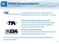 ®
TIA/EIA Standards Overview
9
