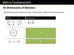 Matrix Fundamentals
#1 Dimensions of Matrices
The dimension of a matrix is its size, in terms of its number of rows and colum