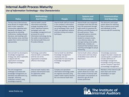 IIA Maturity Model PDF | PDF | Internal Audit | Audit