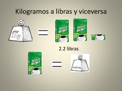 Kilogramos a libras y viceversa
2.2 libras
