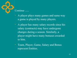 10
A player plays many games and same way 
a game is played by many players.
A player has many salary records since his 
sa