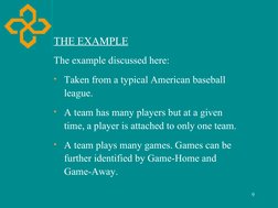 9
The example discussed here:
Taken from a typical American baseball 
league.
A team has many players but at a given 
time,
