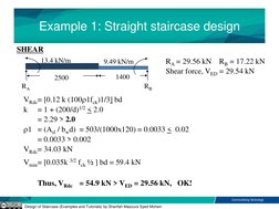 Design of Staircase (Examples and Tutorials) by Sharifah Maszura Syed Mohsin
Example 1: Straight staircase design
SHEAR
13.4