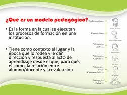 Modelo Pedagógico y Estructura del SENA | PDF | Tecnología de ...