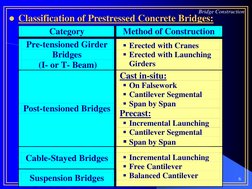 Bridge Construction Systems Overview | PDF | Precast Concrete ...