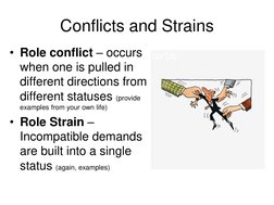 Conflicts and Strains
• Role conflict – occurs 
when one is pulled in 
different directions from 
different statuses (provide