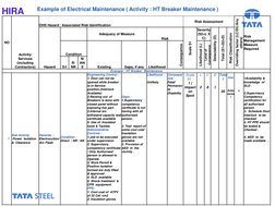 HIRA Format and Risk Assessment Guide | PDF | Personal Protective ...