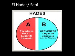 El Hades/ Seol 
