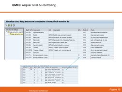 Página 10
Informacion Confidencial
OMXD: Asignar nivel de controlling
