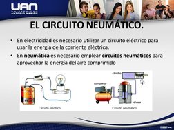 EL CIRCUITO NEUMÁTICO.
• En electricidad es necesario utilizar un circuito eléctrico para  
usar la energía de la corriente e