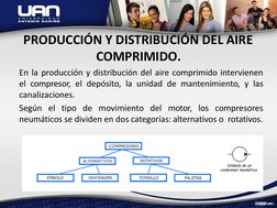 PRODUCCIÓN Y DISTRIBUCIÓN DEL AIRE  
COMPRIMIDO.
En la producción y distribución del aire comprimido intervienen
el compresor