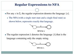Regular Expressions to NFA
For any x in Σ, the regular expression denotes the language {x}.
The NFA (with a single start stat