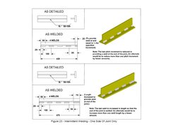 Staggered Welding Techniques Explained | PDF