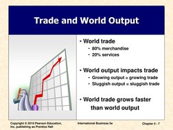 Copyright © 2010 Pearson Education, 
Inc. publishing as Prentice Hall
International Business 5e
Chapter 5 - 7
Trade and World