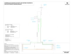 Punta Pararrayo 
Tipo Dipolo Corona 
(TGTDPC)
Ángulo de 
Protección: 72°
Cámara a Proteger
Cámara a Proteger
Electrodo 
Conve