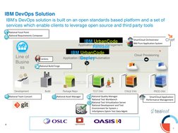 DevOps Strategy | PDF | Software As A Service | Open Stack