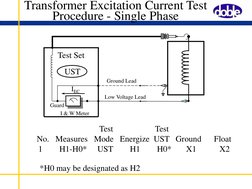 Transformer Excitation Current Test 
Procedure - Single Phase
Guard
Low Voltage Lead
I & W Meter
IEC
Ground Lead
UST
Test Set