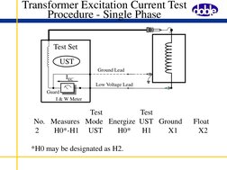 Transformer Excitation Current Test 
Procedure - Single Phase
Guard
Low Voltage Lead
I & W Meter
IEC
Ground Lead
UST
Test Set