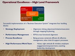 Successful implementation of a “Business Execution System” integrates four building 
blocks:
•
Strategy Deployment 
– Alignme