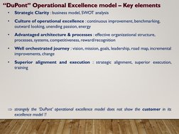 “DuPont” Operational Excellence model –Key elements 
•
Strategic Clarity : business model, SWOT analysis
•
Culture of operati