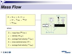 10
Mass Flow
where:
m  =  mass flow (           )

=  density (          )
Q  =  average fluid velocity (         )
A  =  cr