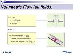 9
Volumetric Flow (all fluids)
Q = A V
= ft 
=
ft sec
*
*
²
ft sec
³
where:
Q = volumetric flow
A = cross sectional area ( ft