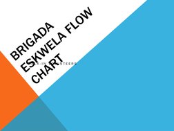 Brigada Eskwela 2025 Volunteer Steps | PDF | Business