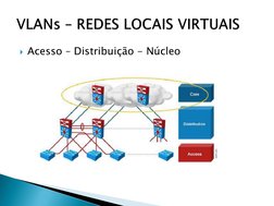 Entendendo VLANs em Redes de Computadores | PDF | Comutador de rede ...