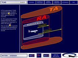 A320 TCAS Overview and Operations | PDF | Transponder (Aeronautics ...