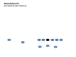Z
H
X
Q
B
Y
REGULAR/BULLETS:  
WK TWINS RT (WK TWINS LT)
